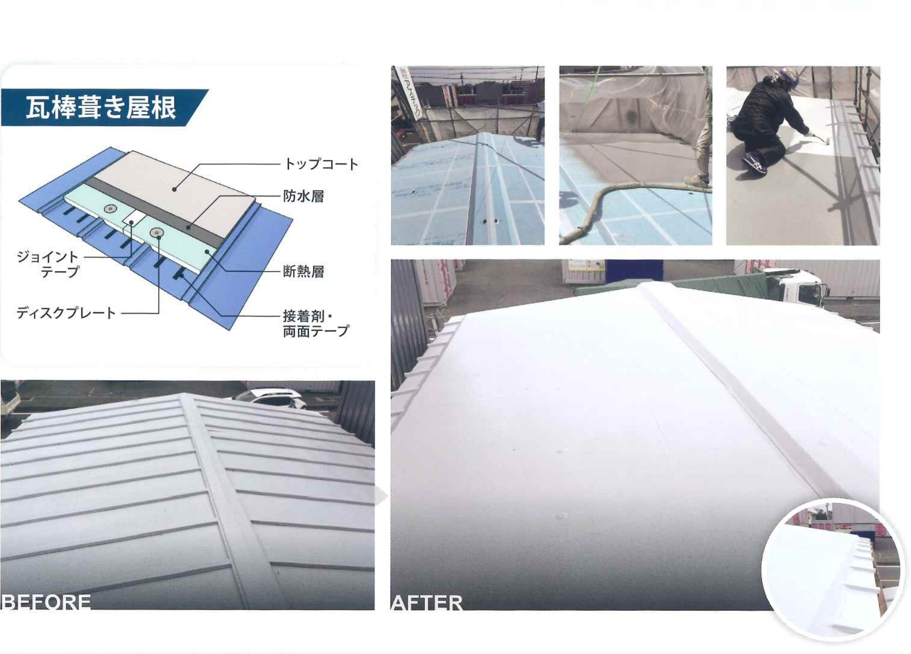 瓦棒葺き屋根へのURS FIT施工例