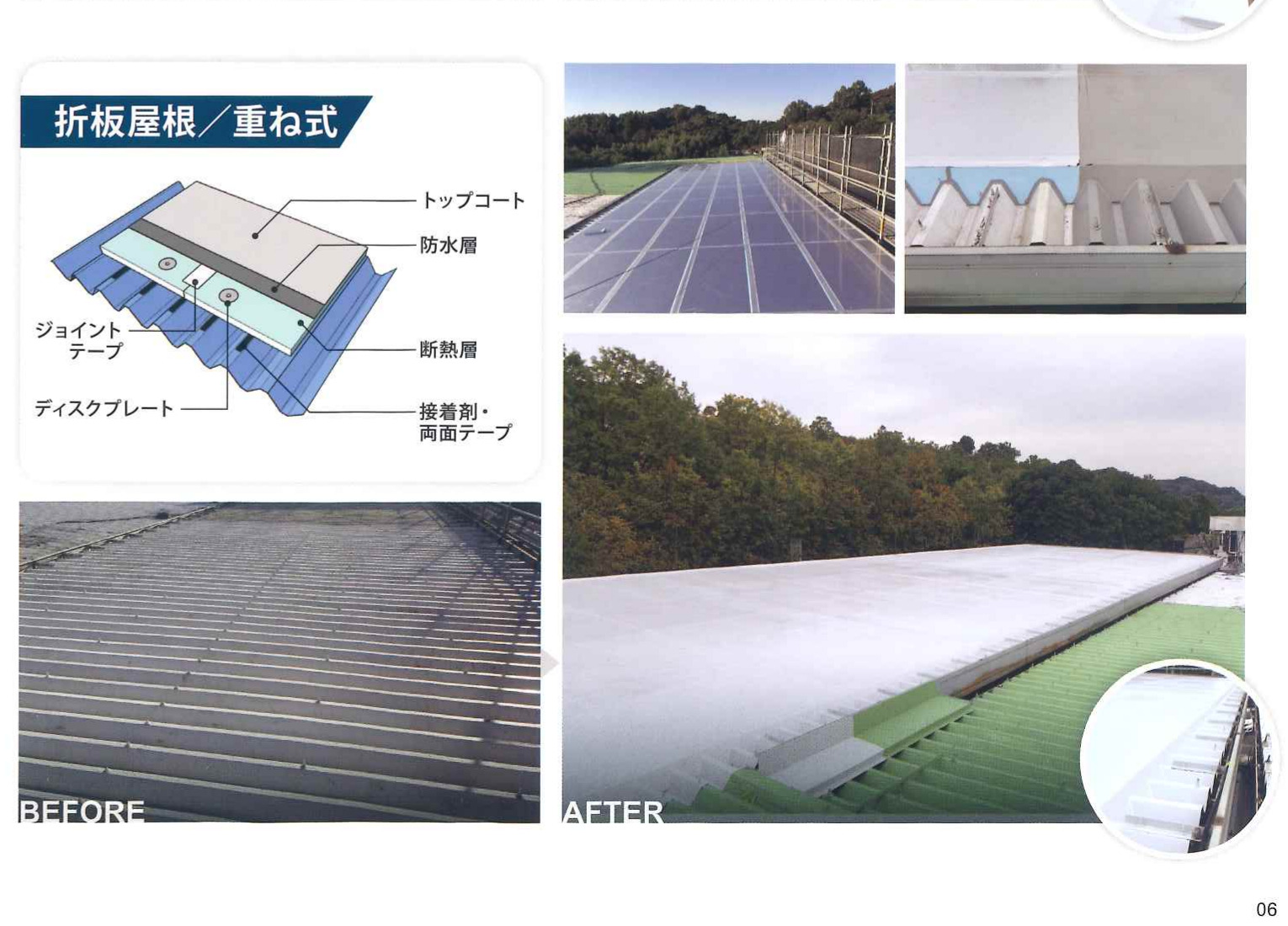 重ね式折板屋根へのURS FIT施工例